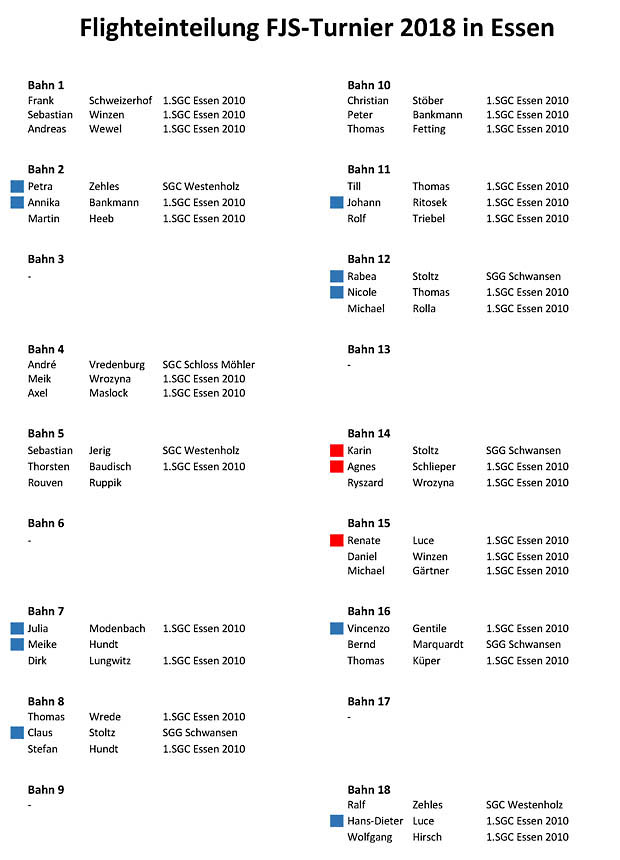 FJS-Turnier 2018 Flights