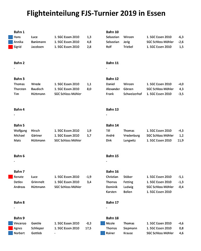 20191020 FJS2019 Flights